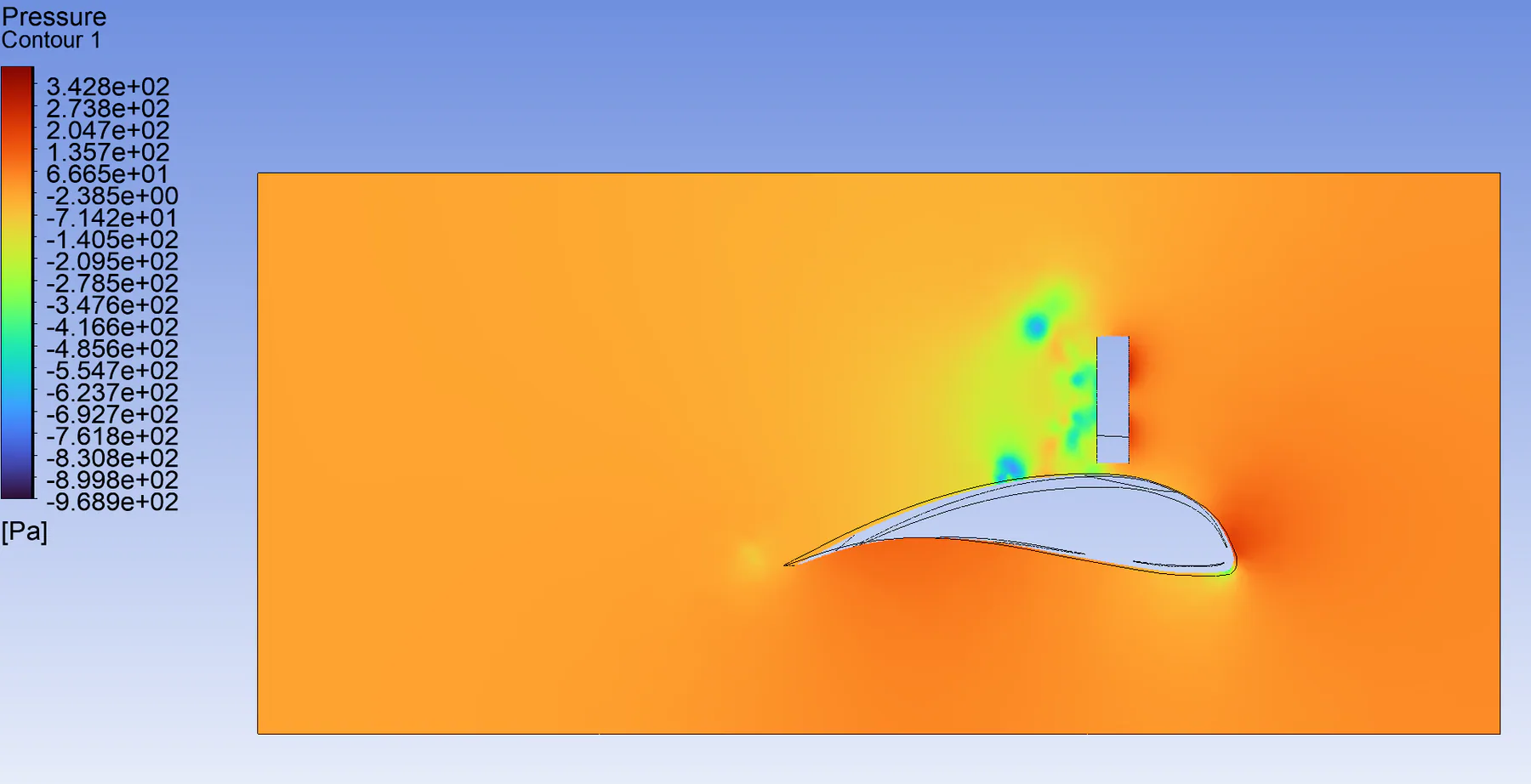 Pressure contour around an airfoil in a CFD domain.