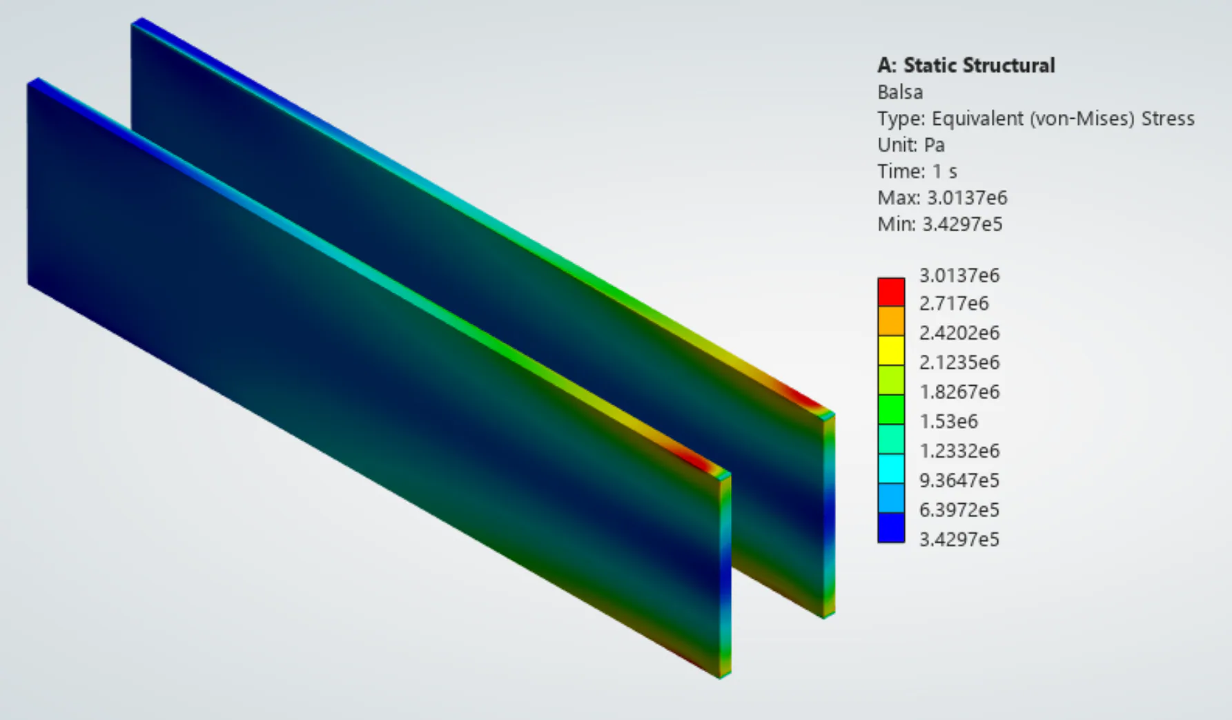 Structural analysis result for two spar configurations.